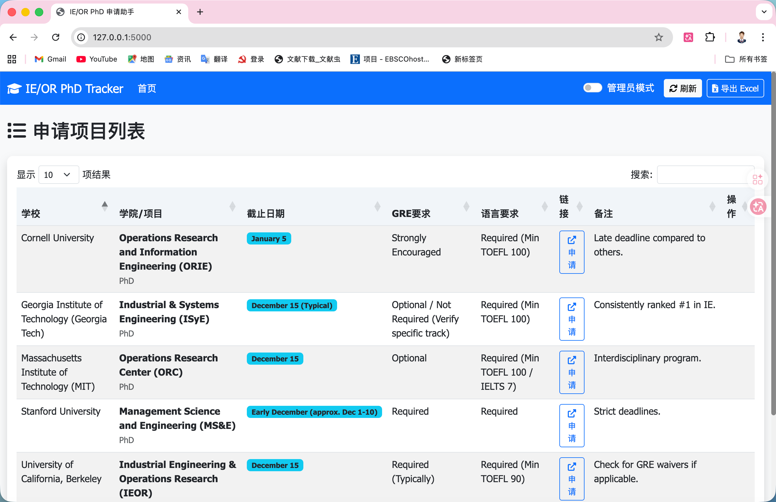 工业工程/运筹学PhD项目任务管理系统